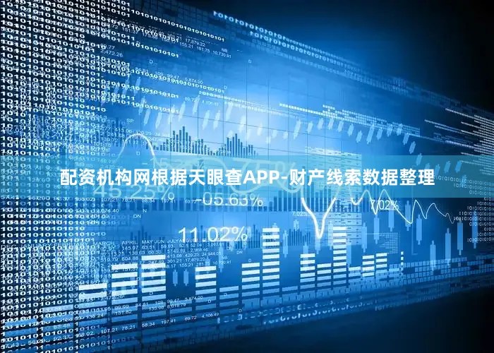 配资机构网根据天眼查APP-财产线索数据整理